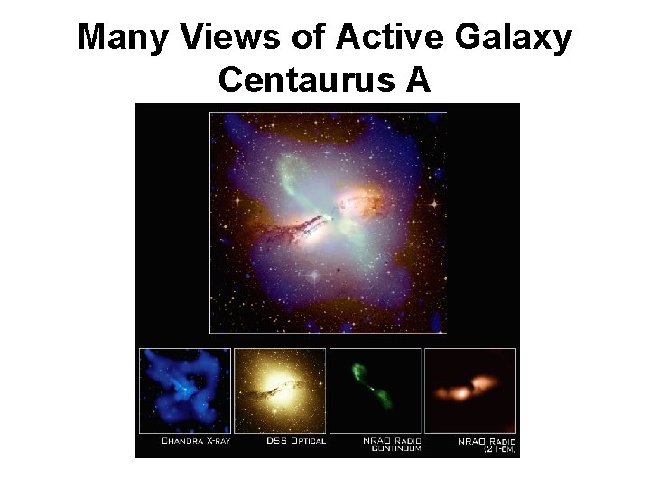 Many Views of Active Galaxy Centaurus A 