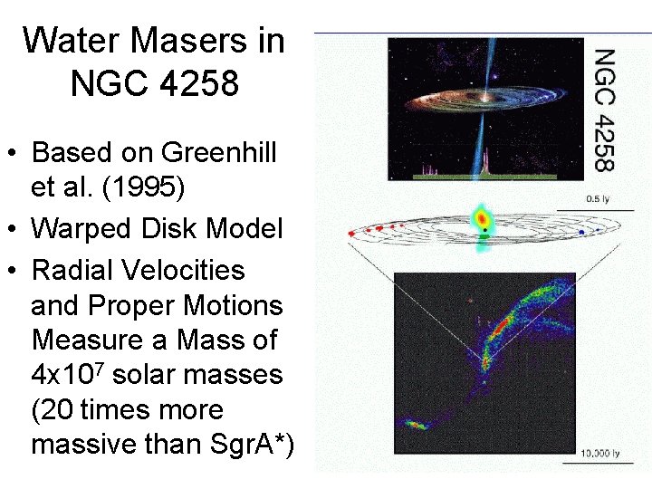 Water Masers in NGC 4258 • Based on Greenhill et al. (1995) • Warped