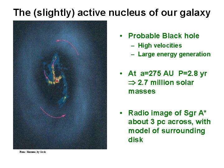 The (slightly) active nucleus of our galaxy • Probable Black hole – High velocities