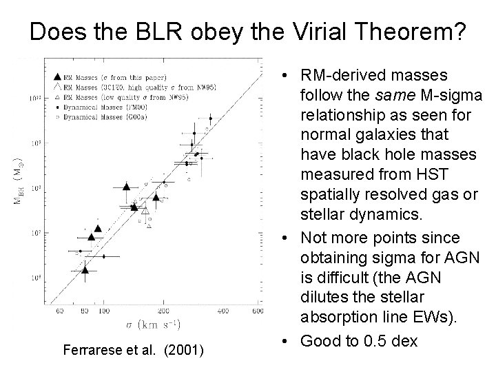 Does the BLR obey the Virial Theorem? Ferrarese et al. (2001) • RM-derived masses