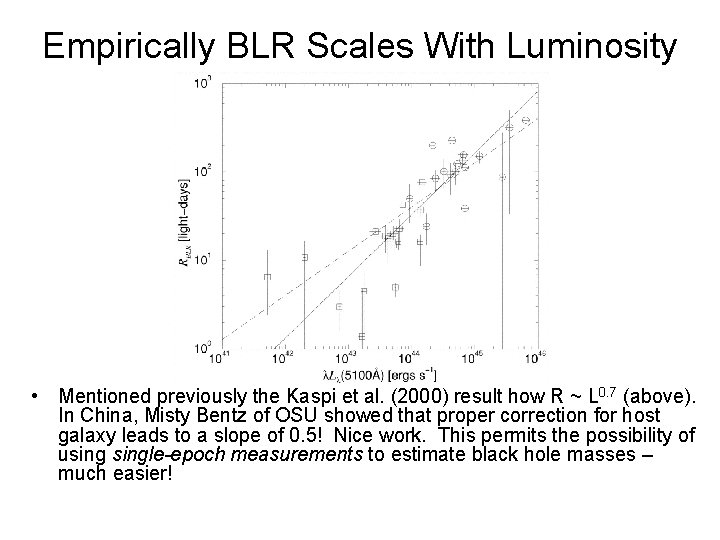 Empirically BLR Scales With Luminosity • Mentioned previously the Kaspi et al. (2000) result