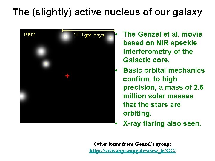 The (slightly) active nucleus of our galaxy • The Genzel et al. movie based