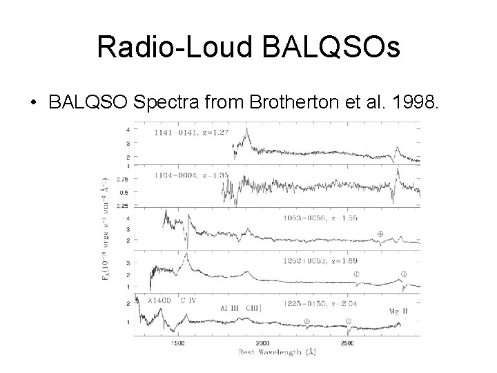 Radio-Loud BALQSOs • BALQSO Spectra from Brotherton et al. 1998. 