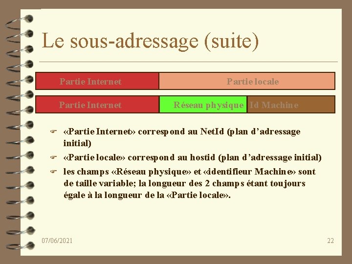 Le sous-adressage (suite) Partie Internet F F F Partie locale Réseau physique Id Machine