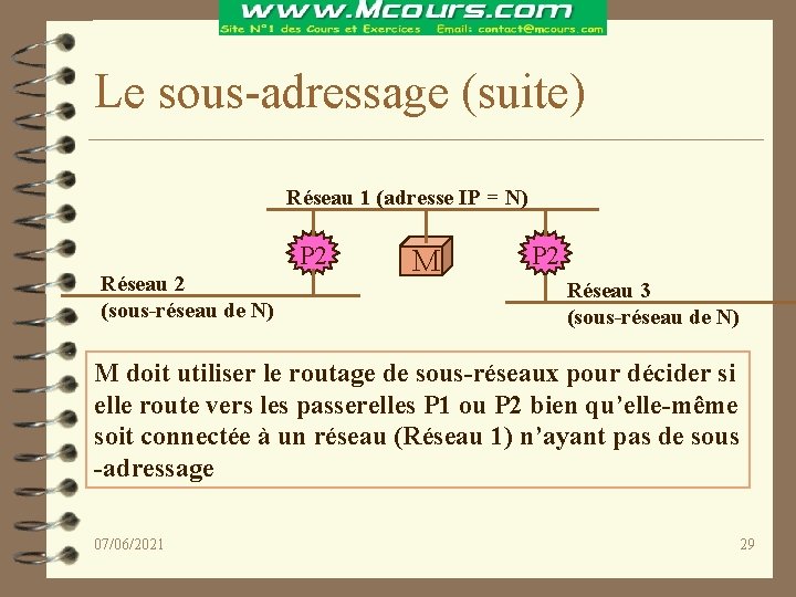 Le sous-adressage (suite) Réseau 1 (adresse IP = N) P 2 Réseau 2 (sous-réseau