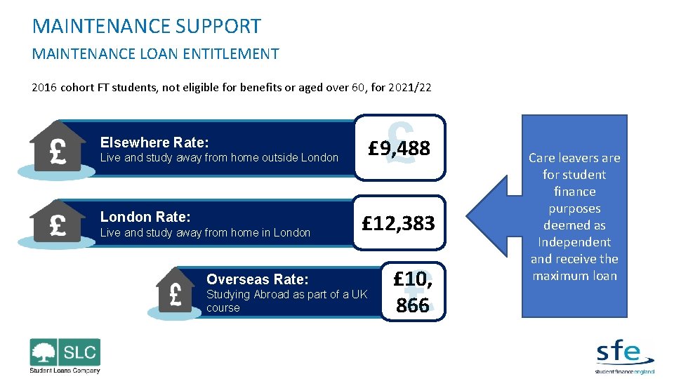 MAINTENANCE SUPPORT MAINTENANCE LOAN ENTITLEMENT 2016 cohort FT students, not eligible for benefits or