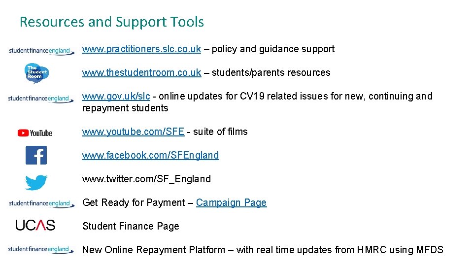 Resources and Support Tools www. practitioners. slc. co. uk – policy and guidance support