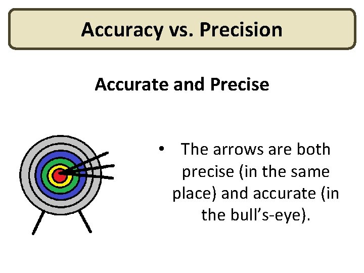 Accuracy vs. Precision Accurate and Precise • The arrows are both precise (in the Accuracy vs. Precision Accurate and Precise • The arrows are both precise (in the