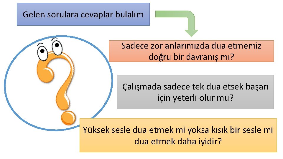 Gelen sorulara cevaplar bulalım Sadece zor anlarımızda dua etmemiz doğru bir davranış mı? Çalışmada