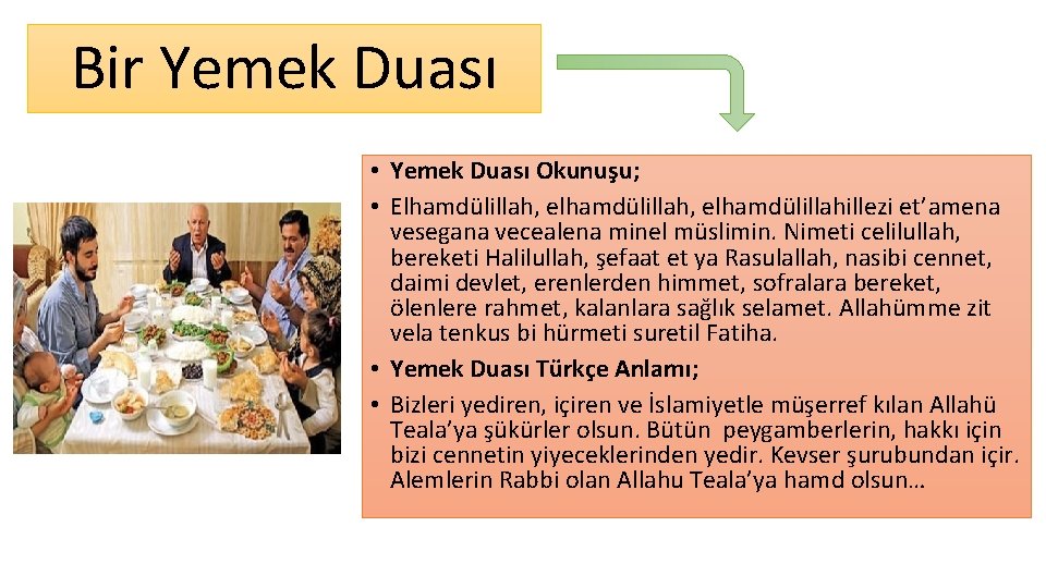 Bir Yemek Duası • Yemek Duası Okunuşu; • Elhamdülillah, elhamdülillahillezi et’аmenа vesegаnа veceаlenа minel