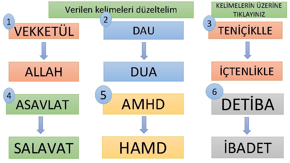 1 4 Verilen kelimeleri düzeltelim 2 VEKKETÜL DAU ALLAH DUA ASAVLAT SALAVAT 5 AMHD