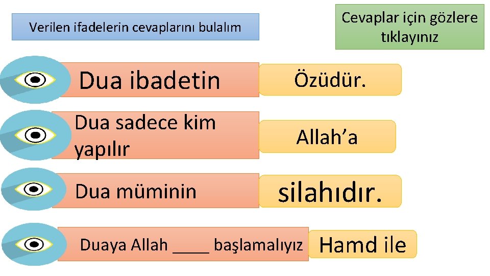 Cevaplar için gözlere tıklayınız Verilen ifadelerin cevaplarını bulalım Dua ibadetin Özüdür. Dua sadece kim