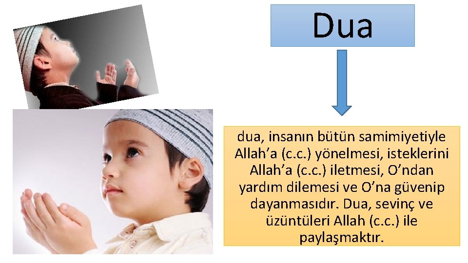 Dua dua, insanın bütün samimiyetiyle Allah’a (c. c. ) yönelmesi, isteklerini Allah’a (c. c.