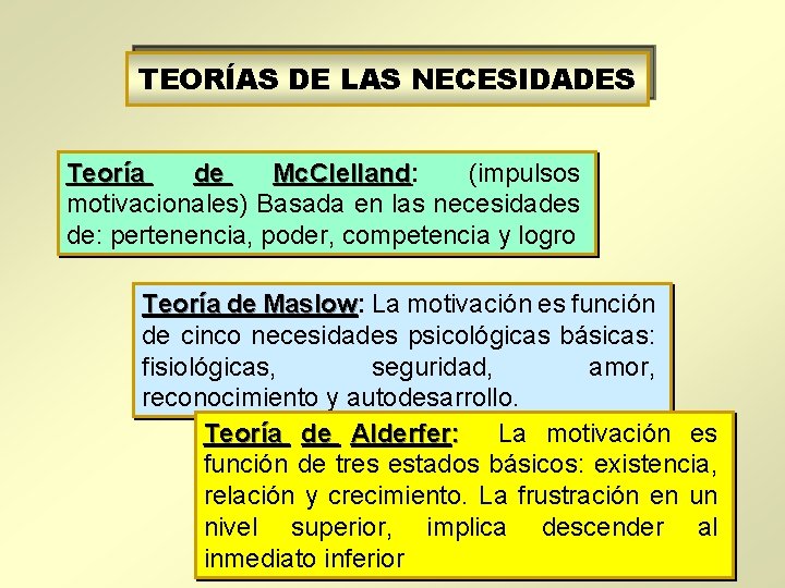 TEORIAS MOTIVACIONALES DE LAS NECESIDADES EN LA EMPRESA