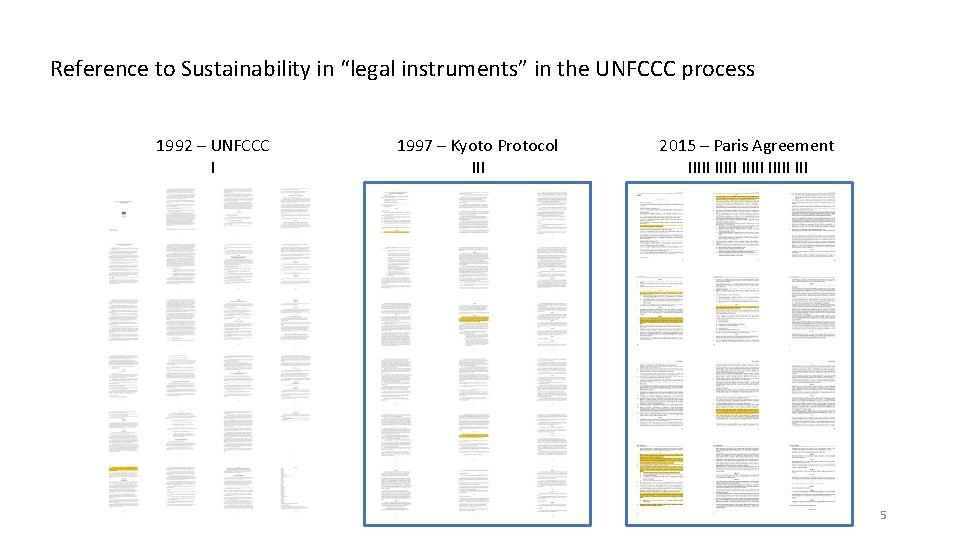Unfccc Processes Sustainable Development Dialogue SDD on Implementation of Article