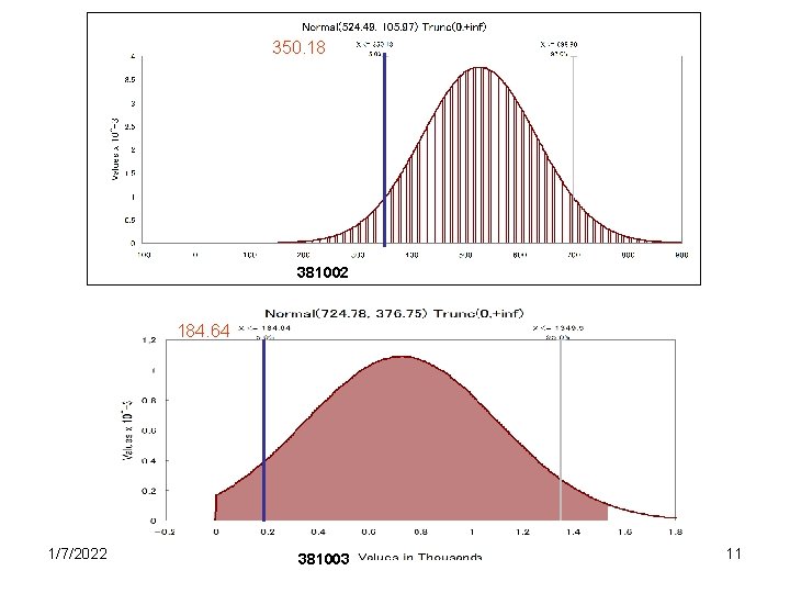 350. 18 381002 184. 64 1/7/2022 381003 11 
