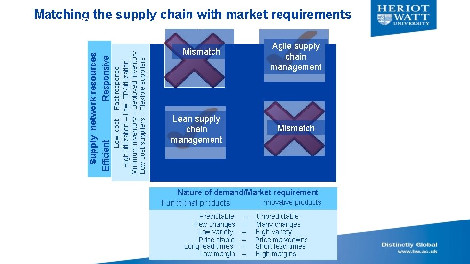 Low cost – Fast response High utilization – Low TP/utilization Minimum inventory – Deployed