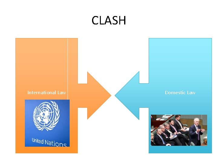 CLASH International Law Domestic Law 