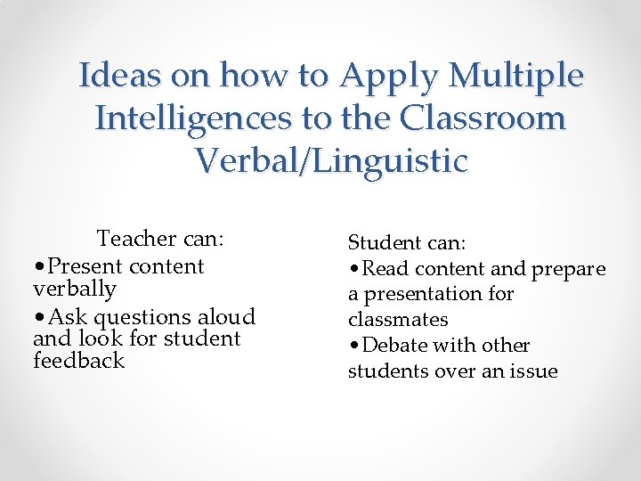 Ideas on how to Apply Multiple Intelligences to the Classroom Verbal/Linguistic Teacher can: •