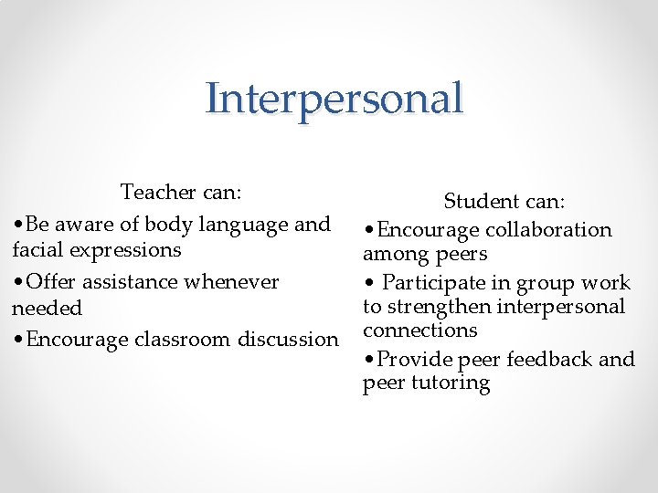 Interpersonal Teacher can: • Be aware of body language and facial expressions • Offer