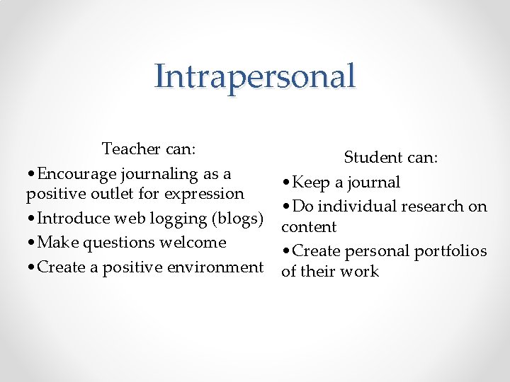 Intrapersonal Teacher can: • Encourage journaling as a positive outlet for expression • Introduce