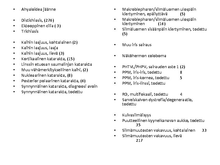  • Ahyaloidea jäänne • • Distichiasis, (276) Ektooppinen cilia ( 3) Trichiasis •