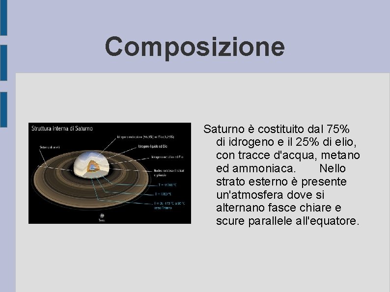 Composizione Saturno è costituito dal 75% di idrogeno e il 25% di elio, con