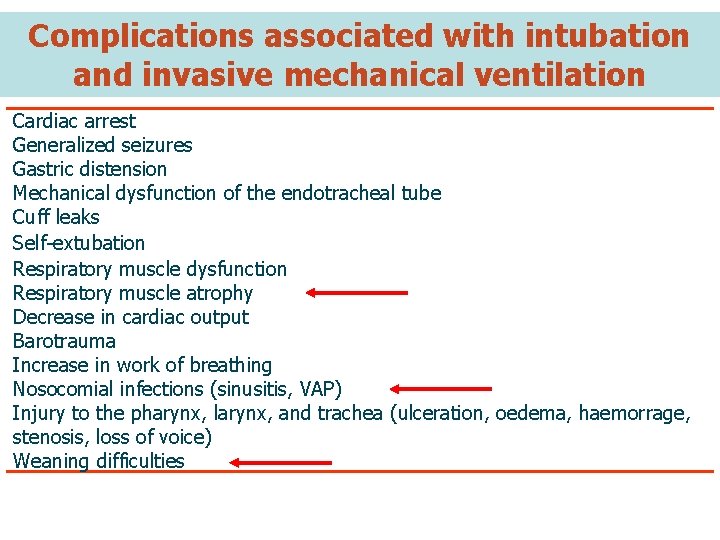Complications associated with intubation and invasive mechanical ventilation Cardiac arrest Generalized seizures Gastric distension