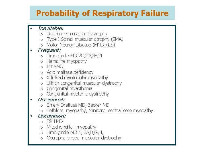 Probability of Respiratory Failure • • Inevitable: o Duchenne muscular dystrophy o Type I