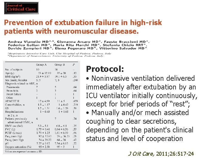 Prevention of extubation failure in high-risk patients with neuromuscular disease. Protocol: • Noninvasive ventilation