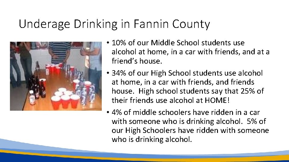 Underage Drinking in Fannin County • 10% of our Middle School students use alcohol