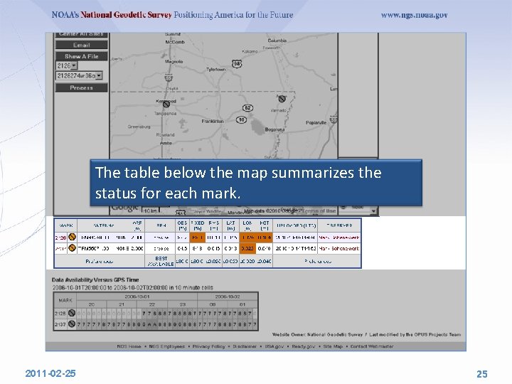 The table below the map summarizes the status for each mark. 2011 -02 -25
