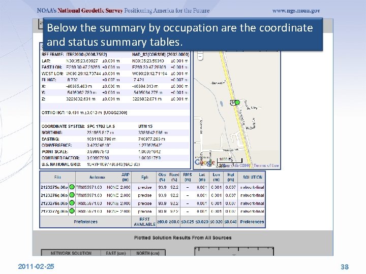 Below the summary by occupation are the coordinate and status summary tables. 2011 -02