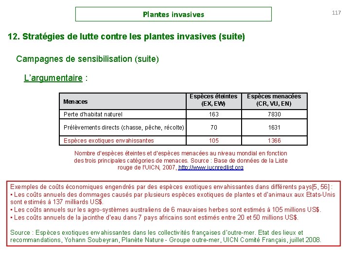 Plantes invasives 117 12. Stratégies de lutte contre les plantes invasives (suite) Campagnes de