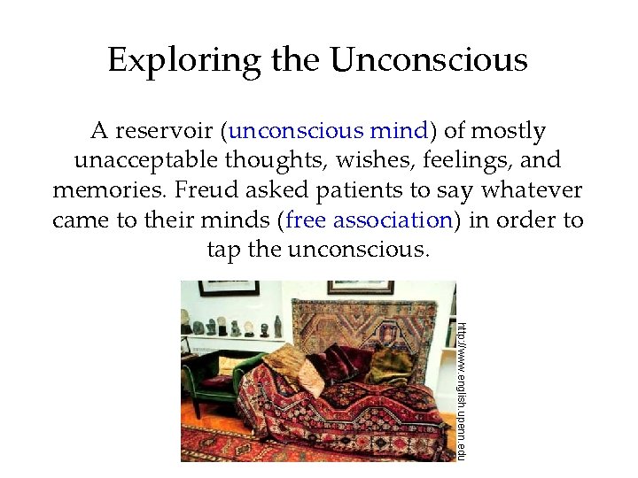 Exploring the Unconscious A reservoir (unconscious mind) of mostly unacceptable thoughts, wishes, feelings, and