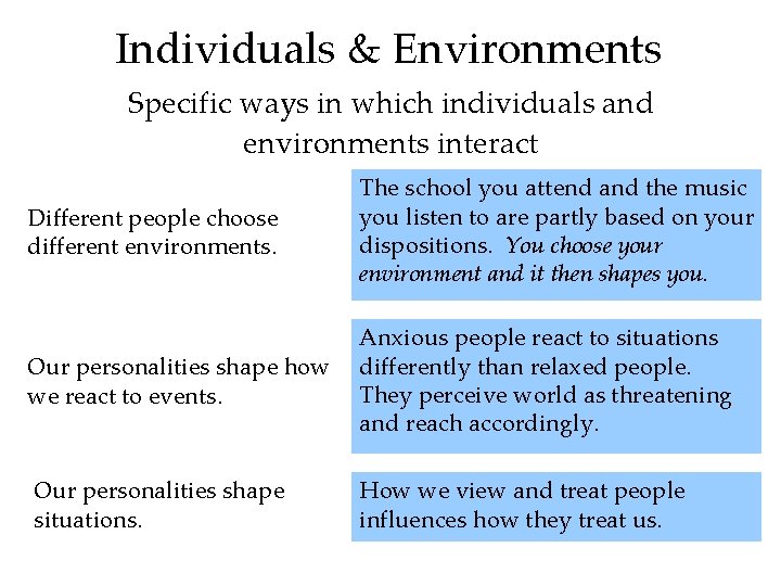 Individuals & Environments Specific ways in which individuals and environments interact Different people choose