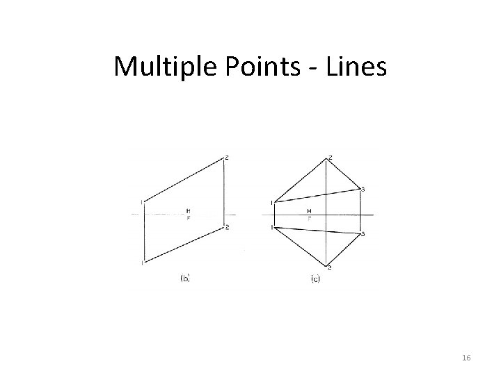 Multiple Points - Lines 16 