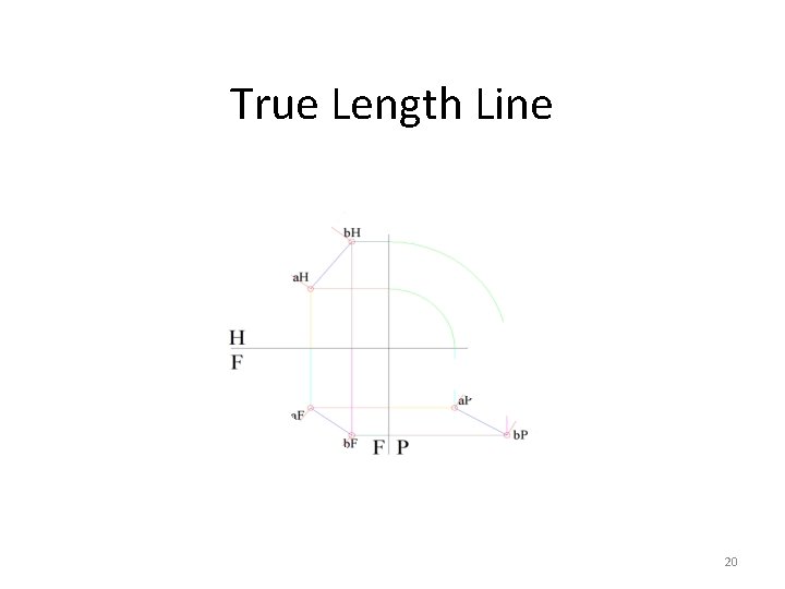True Length Line 20 