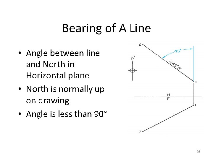 Bearing of A Line • Angle between line and North in Horizontal plane •