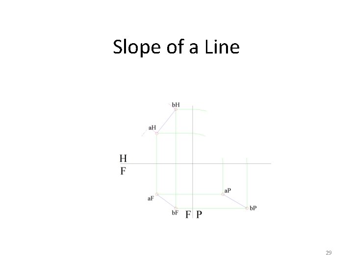 Slope of a Line 29 