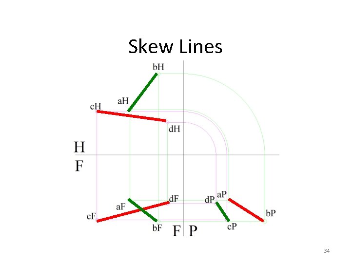 Skew Lines 34 