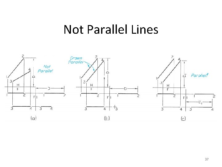 Not Parallel Lines 37 