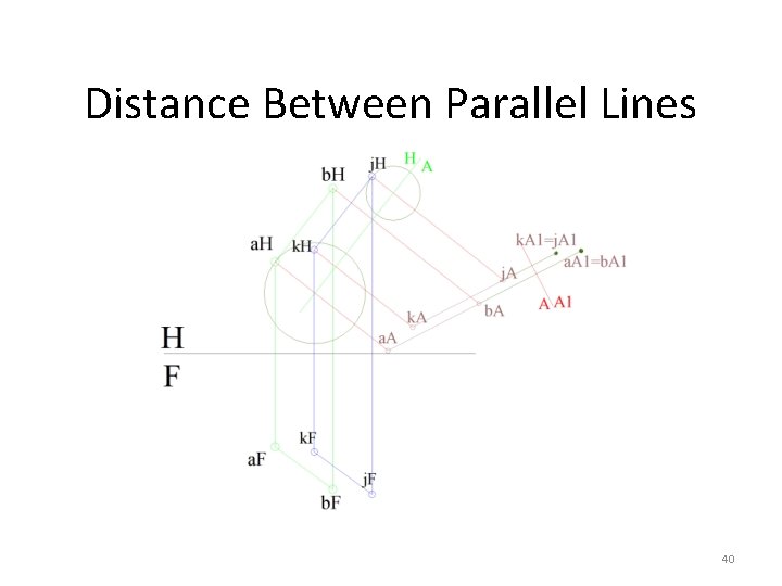 Distance Between Parallel Lines 40 
