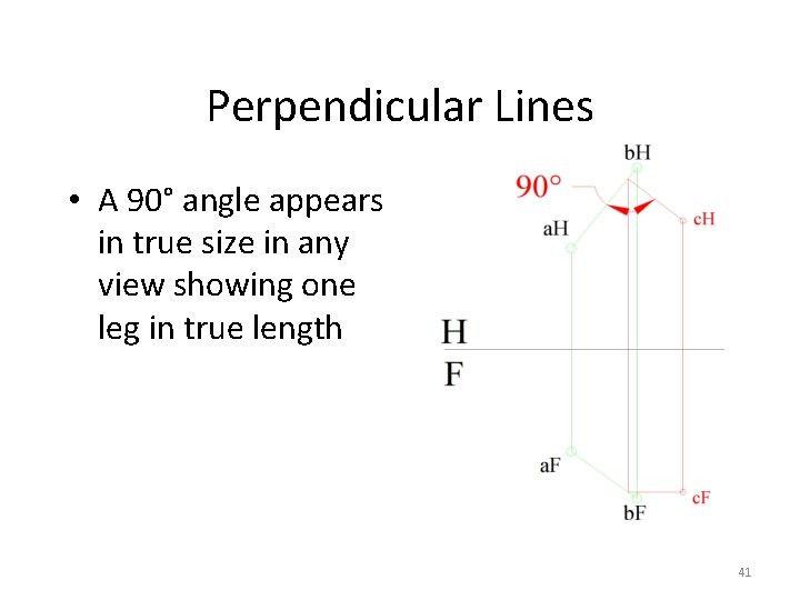 Perpendicular Lines • A 90° angle appears in true size in any view showing