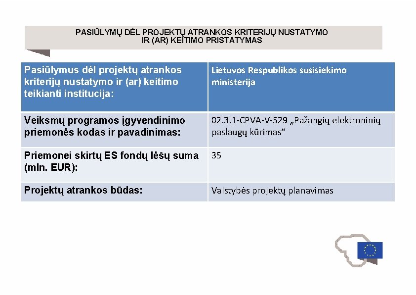 PASIŪLYMŲ DĖL PROJEKTŲ ATRANKOS KRITERIJŲ NUSTATYMO IR (AR) KEITIMO PRISTATYMAS Pasiūlymus dėl projektų atrankos