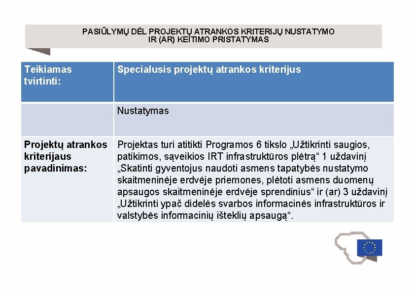 PASIŪLYMŲ DĖL PROJEKTŲ ATRANKOS KRITERIJŲ NUSTATYMO IR (AR) KEITIMO PRISTATYMAS Teikiamas tvirtinti: Specialusis projektų