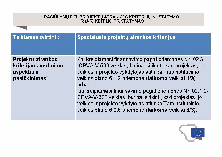 PASIŪLYMŲ DĖL PROJEKTŲ ATRANKOS KRITERIJŲ NUSTATYMO IR (AR) KEITIMO PRISTATYMAS Teikiamas tvirtinti: Specialusis projektų