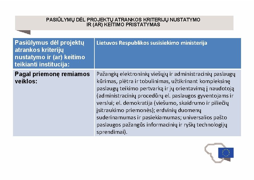 PASIŪLYMŲ DĖL PROJEKTŲ ATRANKOS KRITERIJŲ NUSTATYMO IR (AR) KEITIMO PRISTATYMAS Pasiūlymus dėl projektų atrankos