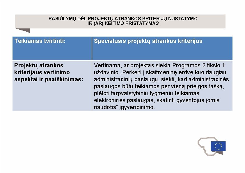 PASIŪLYMŲ DĖL PROJEKTŲ ATRANKOS KRITERIJŲ NUSTATYMO IR (AR) KEITIMO PRISTATYMAS Teikiamas tvirtinti: Specialusis projektų