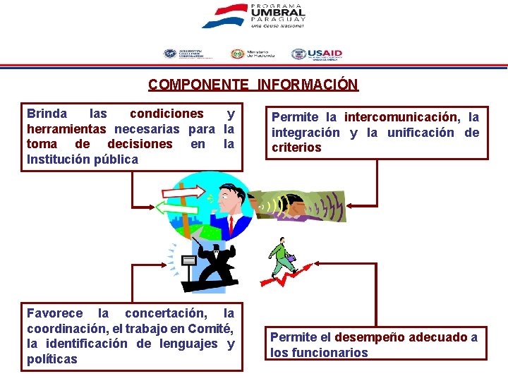 COMPONENTE INFORMACIÓN Brinda las condiciones y herramientas necesarias para la toma de decisiones en